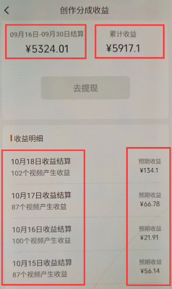 2023年半个月搞了5000+的副业赚钱项目