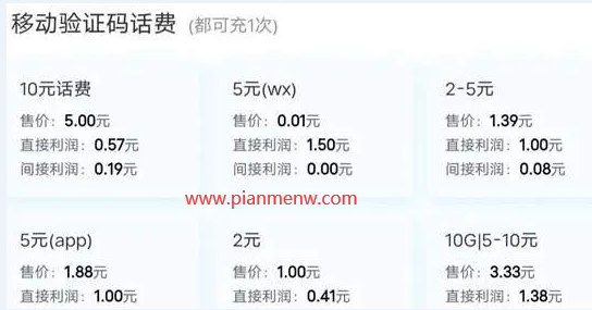 一天赚几十块钱的免费兼职赚钱项目