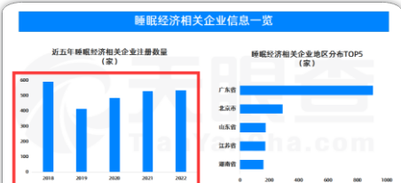 2023年单笔利润30+刚需冷门赚钱项目