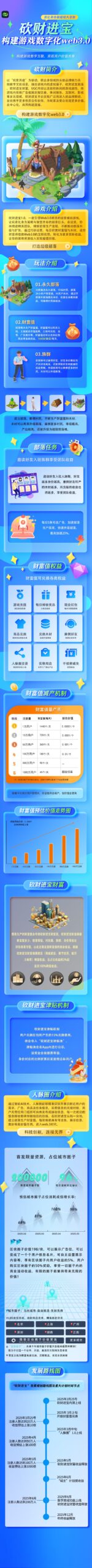 《砍财进宝》挂机零撸，轻松获得收益