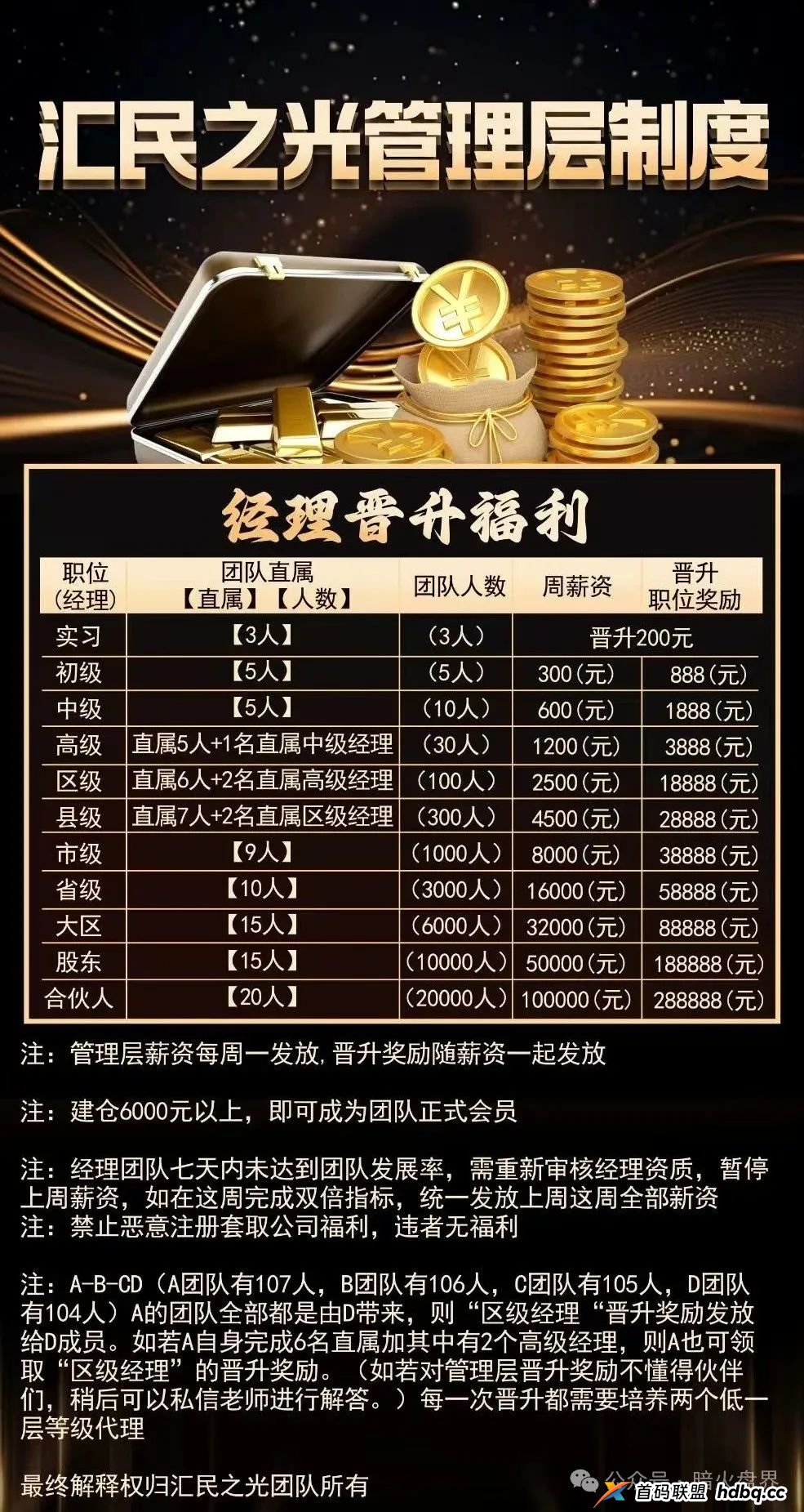 “汇民之光”股票带单资金盘骗局2