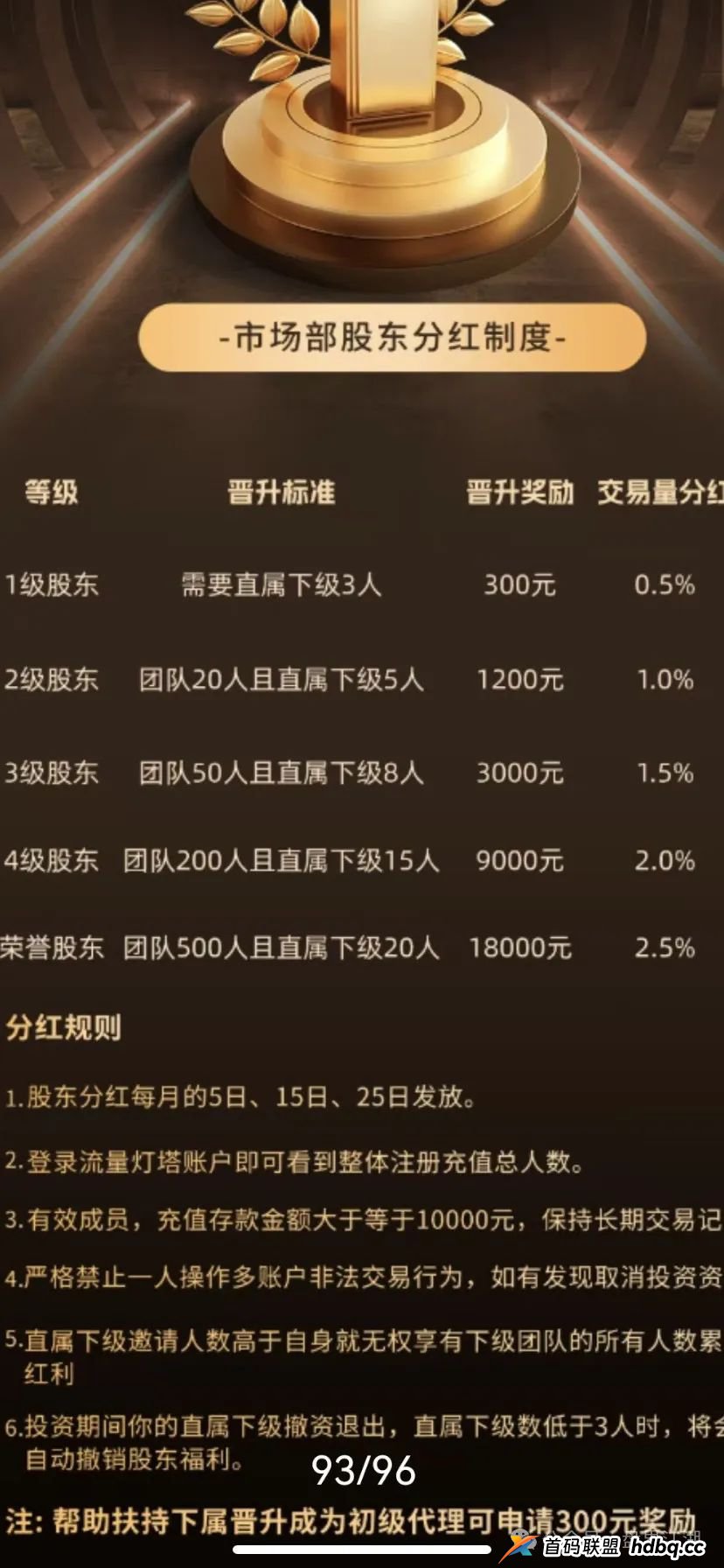 流量灯塔股票带单资金盘骗局