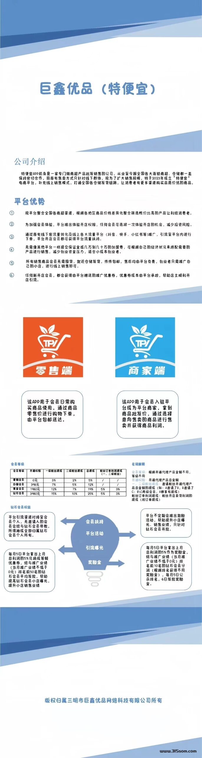 特便宜商城：新创无货源电商！字动出单，不用采购代付，一键代发！