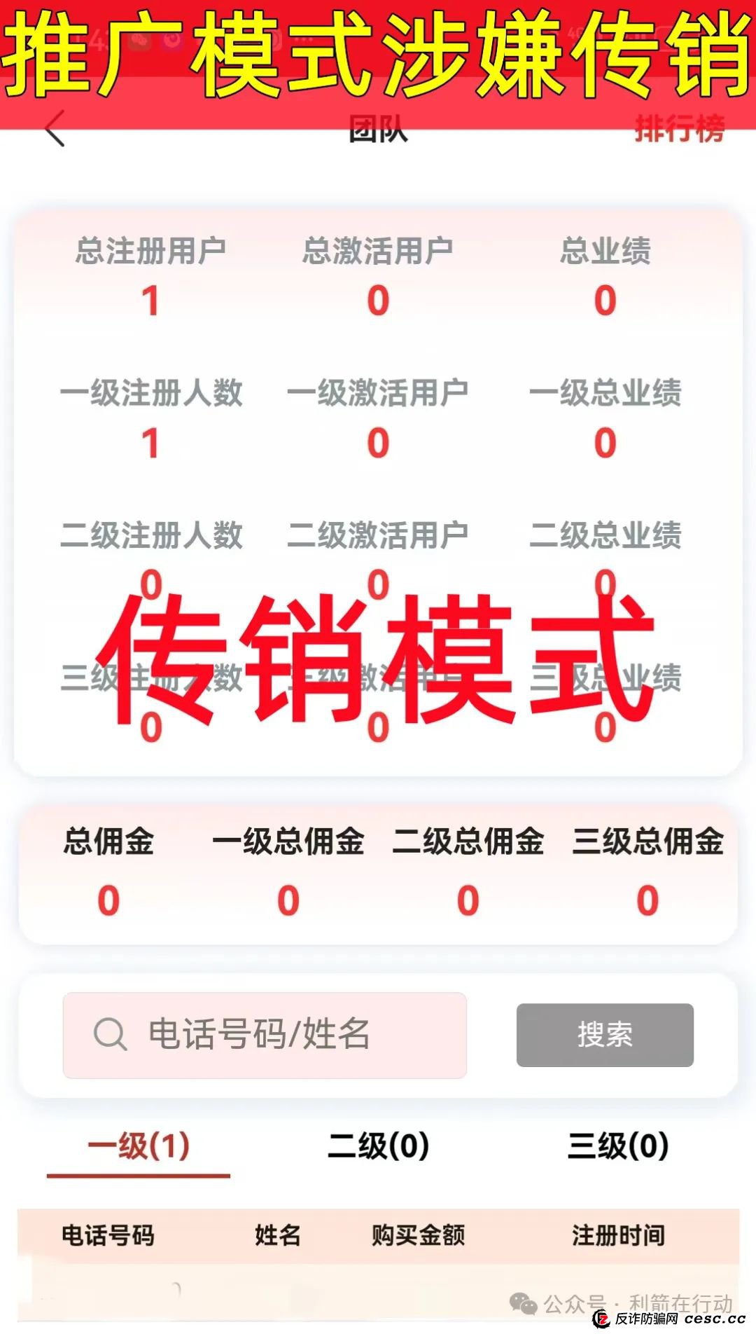“人民国库”APP、“强国建设”APP是“民族资产解冻类”诈骗项目