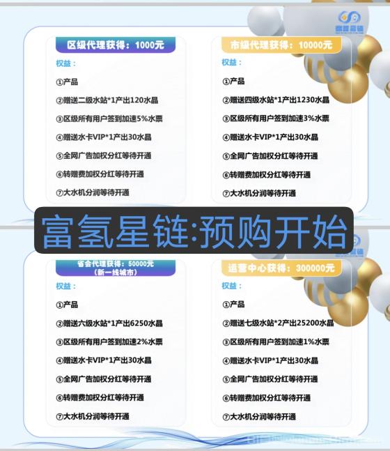 富氢星链：卷抽新玩法，4月初火爆来袭。