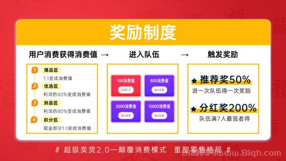 【超级乐分享】电商新模式，越早加入收益越大，人人都有机会翻身！