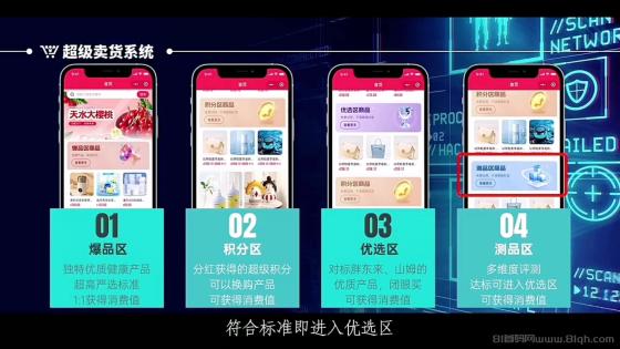 【超级乐分享】电商新模式，越早加入收益越大，人人都有机会翻身！