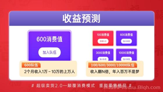 【超级乐分享】电商新模式，越早加入收益越大，人人都有机会翻身！