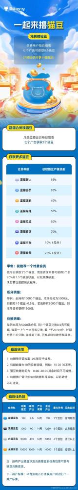 蓝猫永久会员0元抢，解锁副业省钱双爆赚模式，日入500+不是梦