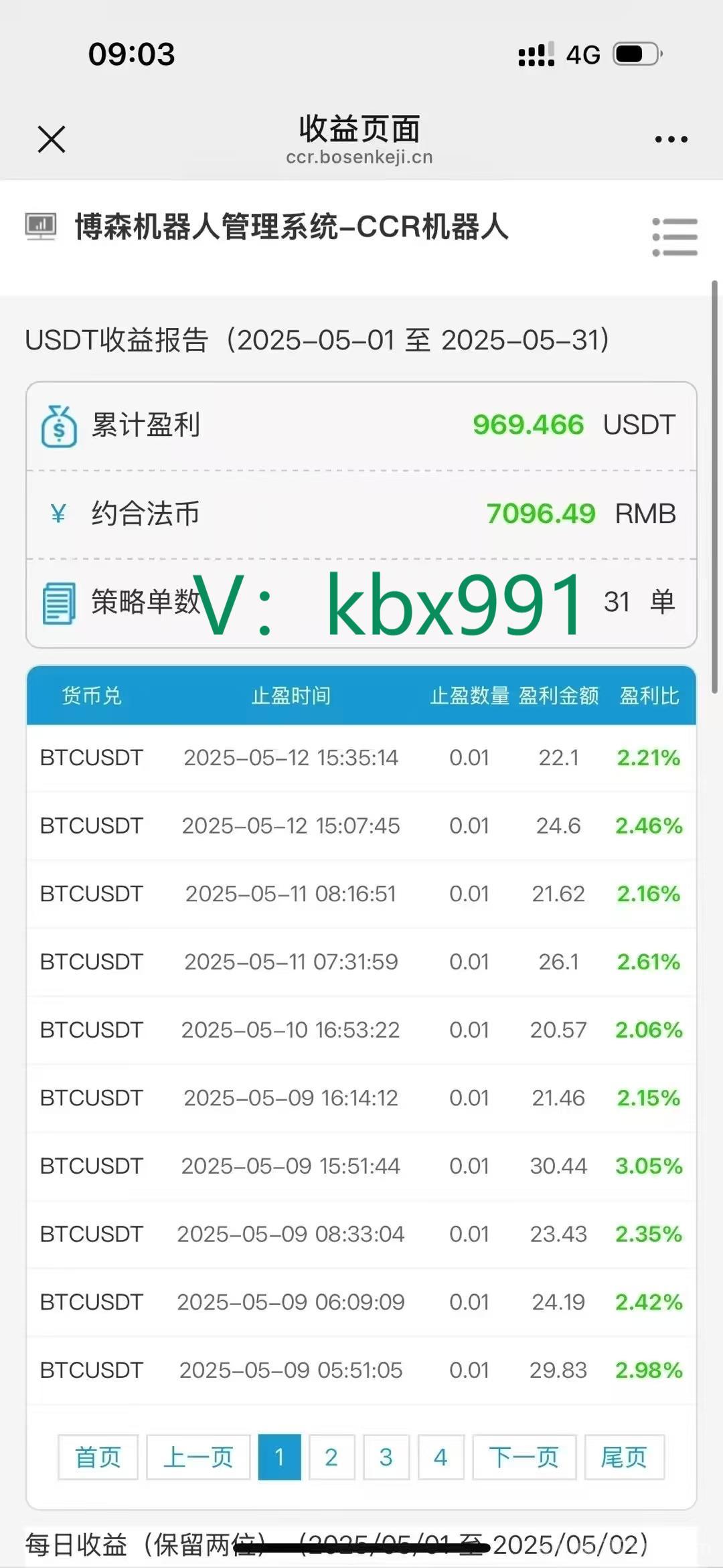 在币圈这个江湖中行走必备的谨慎