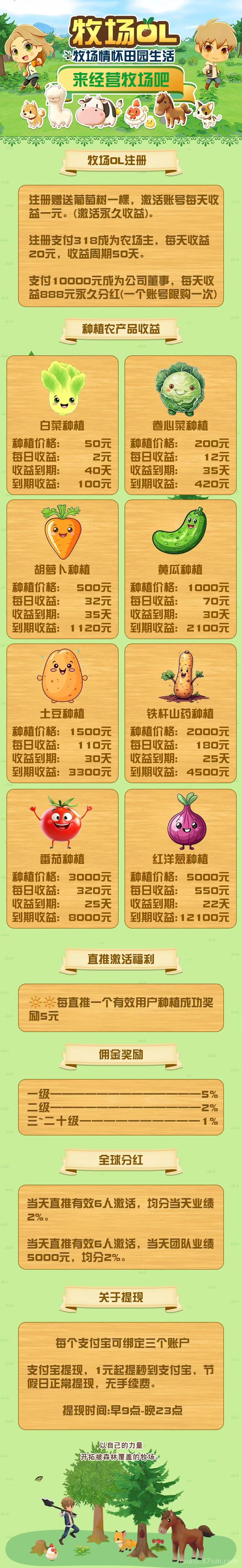农场物语，注册送树永久收益，与正规农场游戏的运营逻辑差异