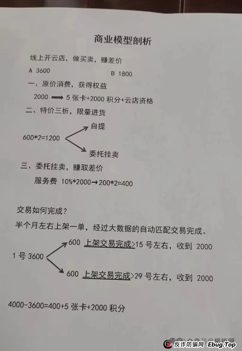 【宏涤洗衣】打着实体洗衣的幌子 大肆拉人头非法融资 受害会员三十万人 马上崩盘跑路