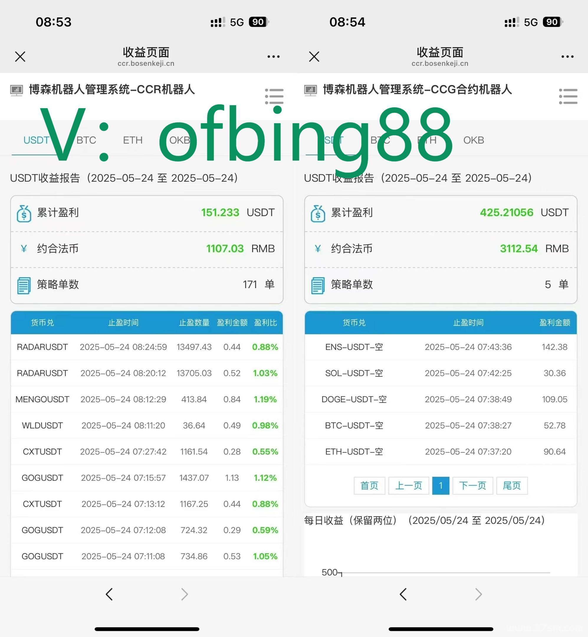 比特币爆仓后会有什么后果
