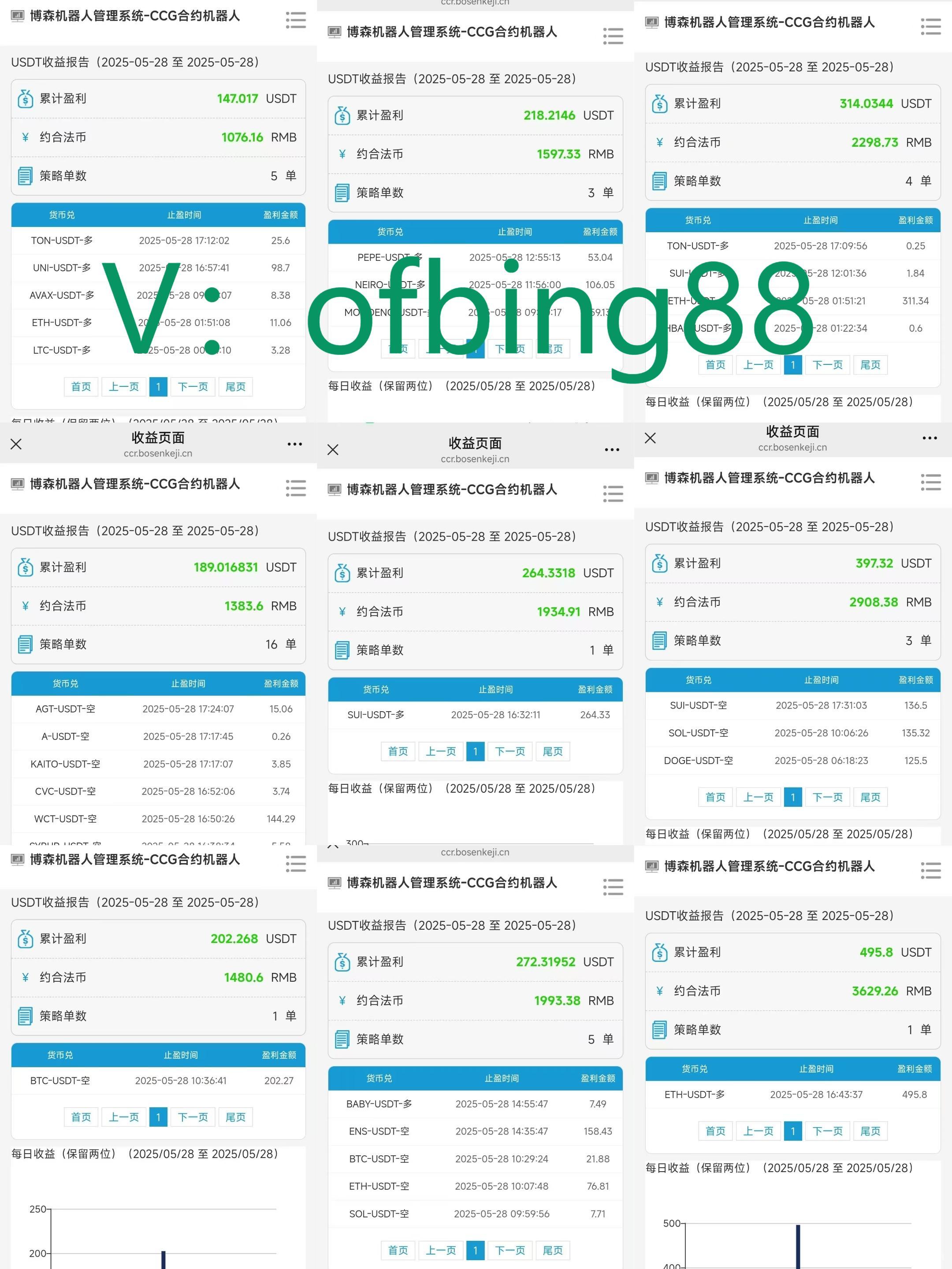 比特币的交易模式是什么