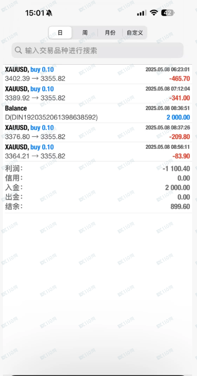 警惕黄金喊单骗局啊！