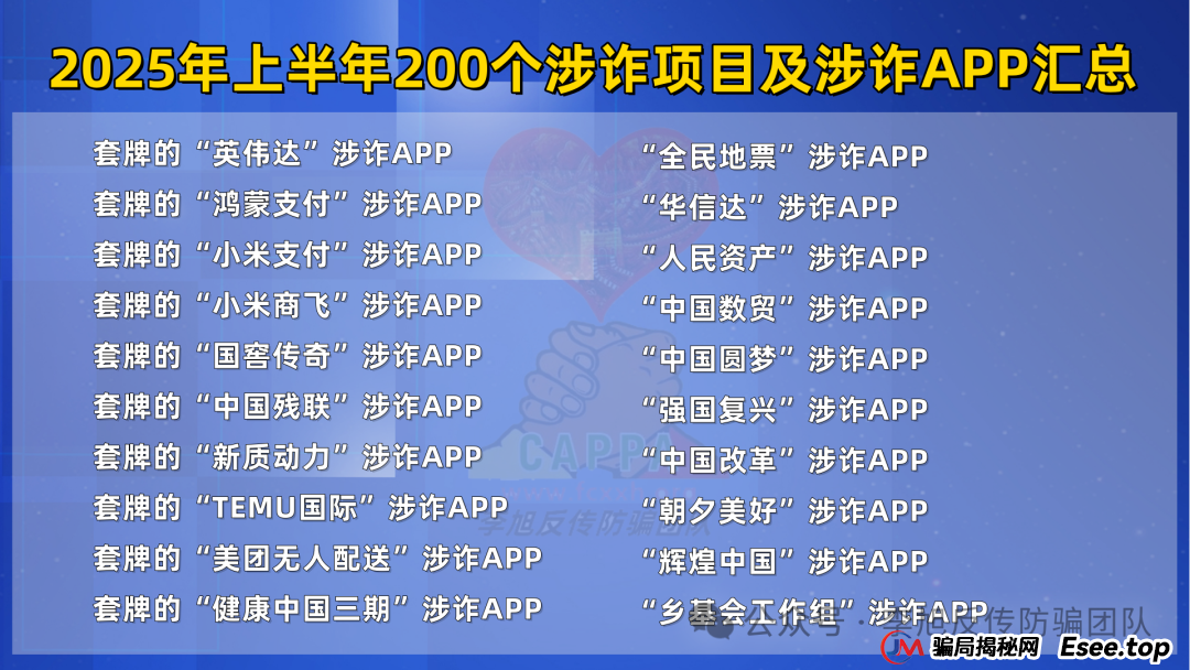 这篇必看,2025年上半年最新最全的200个诈骗项目及涉诈App汇总 这篇必看,2025年上半年最新最全的200个诈骗项目及涉诈App汇总