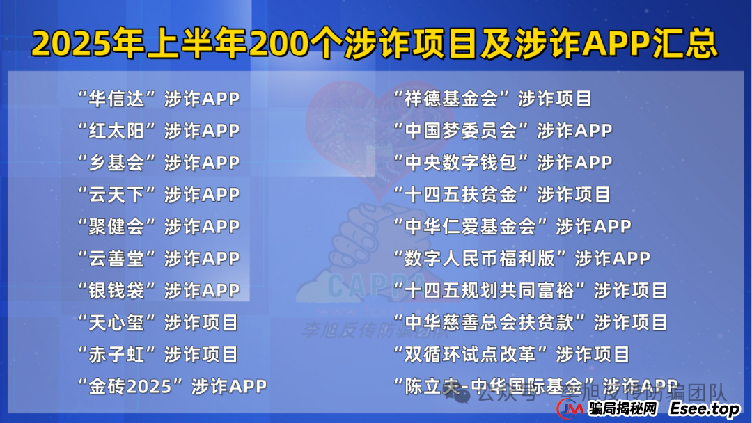 这篇必看,2025年上半年最新最全的200个诈骗项目及涉诈App汇总 这篇必看,2025年上半年最新最全的200个诈骗项目及涉诈App汇总
