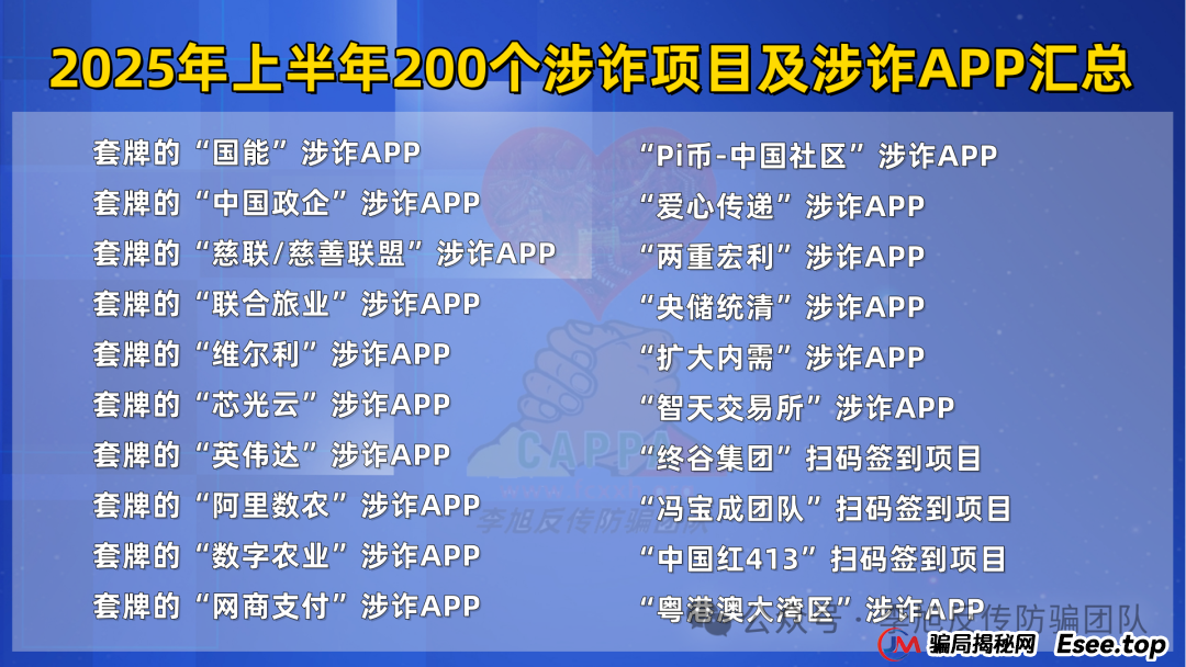 这篇必看,2025年上半年最新最全的200个诈骗项目及涉诈App汇总 这篇必看,2025年上半年最新最全的200个诈骗项目及涉诈App汇总