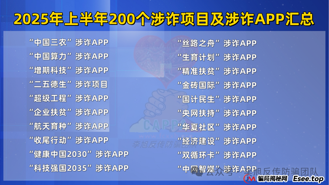 这篇必看,2025年上半年最新最全的200个诈骗项目及涉诈App汇总 这篇必看,2025年上半年最新最全的200个诈骗项目及涉诈App汇总