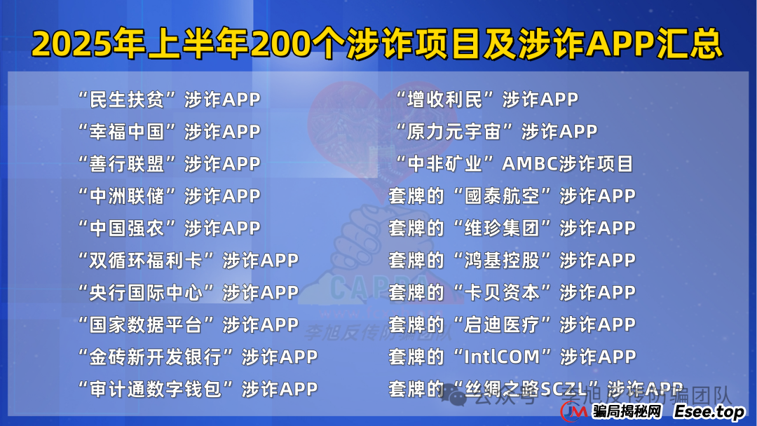这篇必看,2025年上半年最新最全的200个诈骗项目及涉诈App汇总 这篇必看,2025年上半年最新最全的200个诈骗项目及涉诈App汇总
