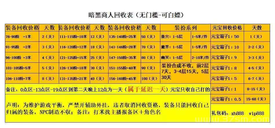 暗黑专属打金版本，可以当副业，休闲搬砖