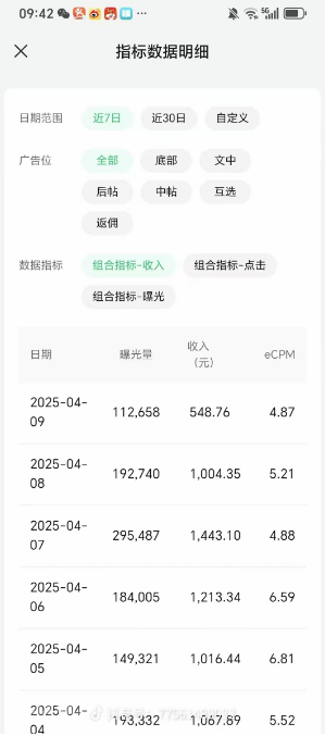 微信公众号代运营项目，后期每天躺赚几百