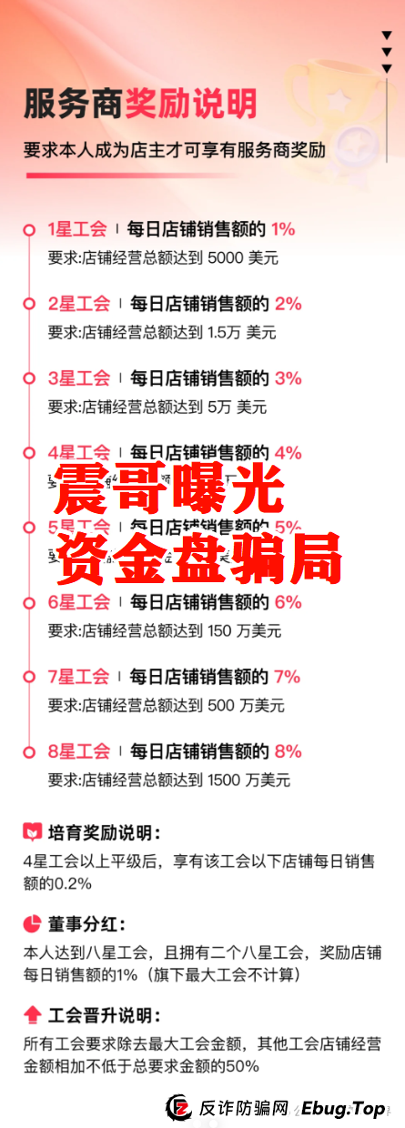 震哥扒皮|优哩哩到底是不是资金盘?能不能玩?老铁们,真相来了! 震哥扒皮|优哩哩到底是不是资金盘?能不能玩?老铁们,真相来了!