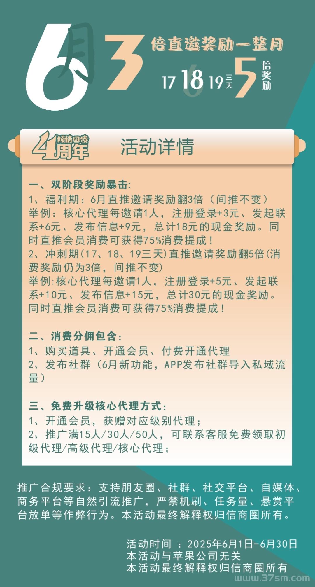 信商圈-拉新18元/人＋75%消费分佣，资源合作新平台，推广必备神器！