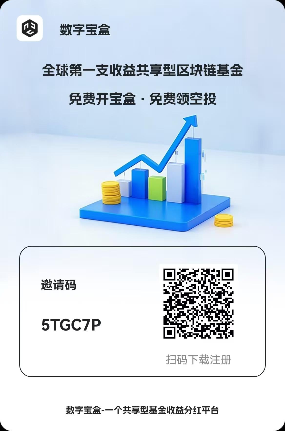 纯零撸数字宝盒全民免费收益数字管理平台，高产期可内转随时变现，包回收！