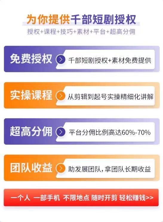 抖音快 手 短剧变现ai自动剪辑（全程免费利润2/8分），日收益300+