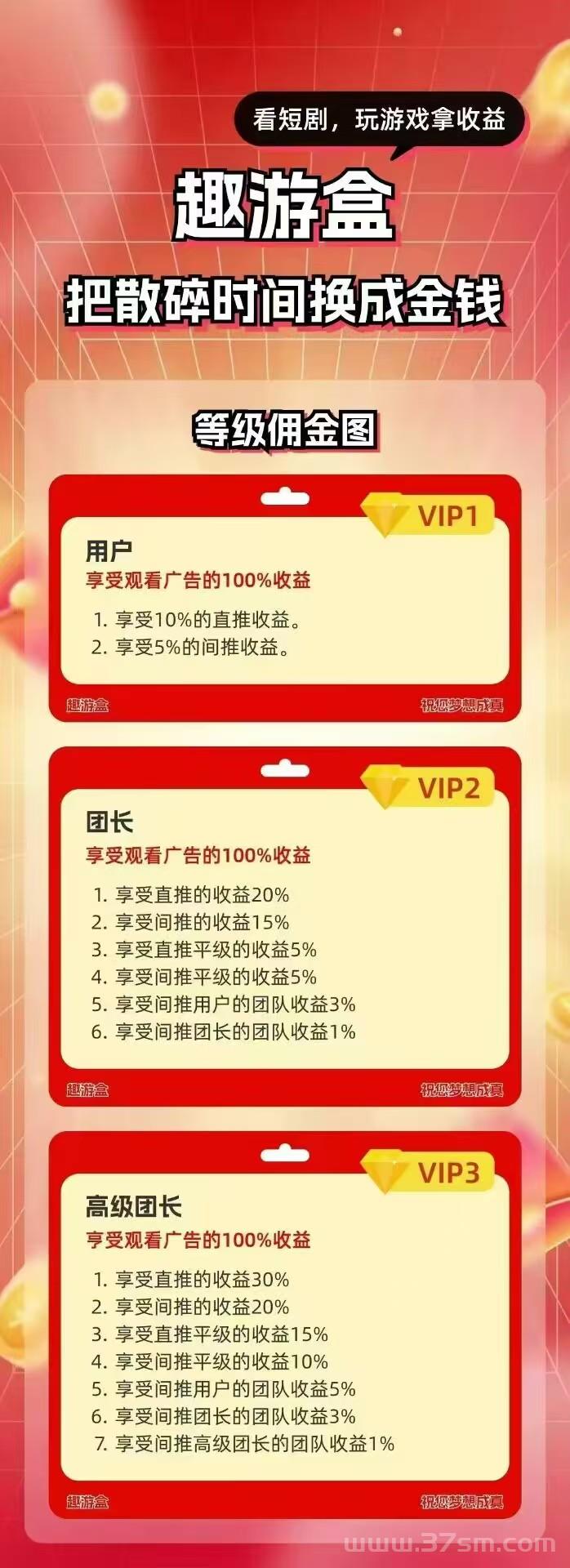 趣游盒新出看广平台不养鸡有保底，多种玩法，单价几十以上
