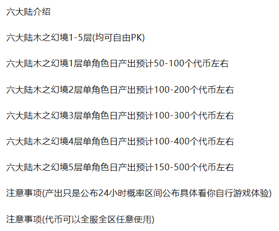《传奇打金新节奏来袭！六大陆木之幻境1-5张高产图，挂机搬砖三端多开稳稳搞！》