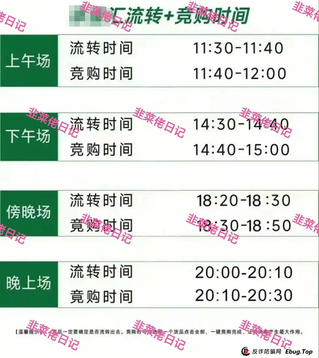 曝光 | 最新资金盘项目骗局：乐世达商城，燃点，添星汇，赫伯罗特航运等资金盘项目随时可能卷钱跑路!