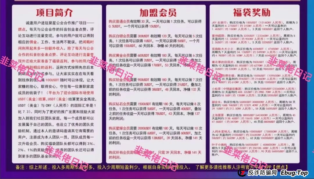 曝光 | 最新资金盘项目骗局：乐世达商城，燃点，添星汇，赫伯罗特航运等资金盘项目随时可能卷钱跑路!