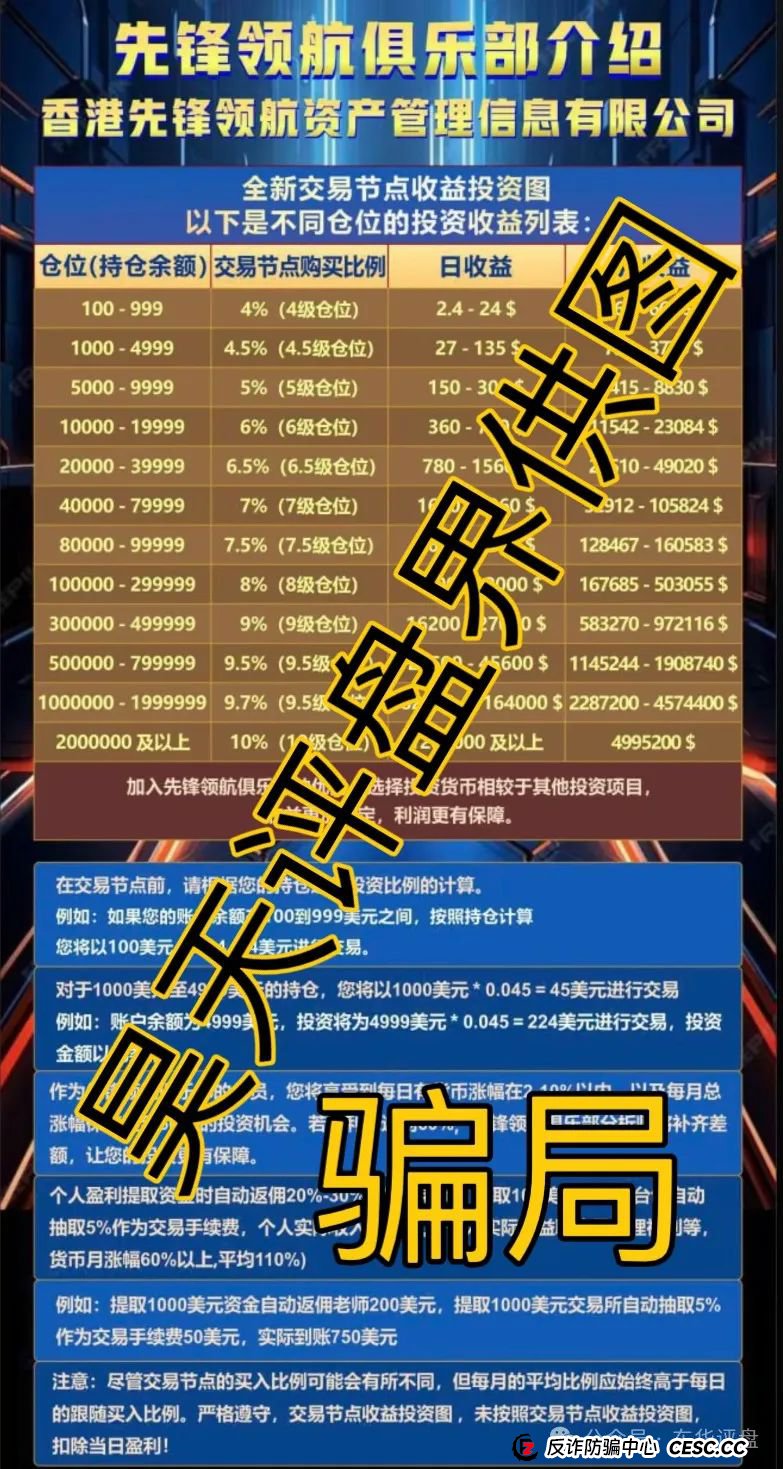 币胜客（先锋领航俱乐部）交易所跟单资金盘骗局，即将崩盘跑路！