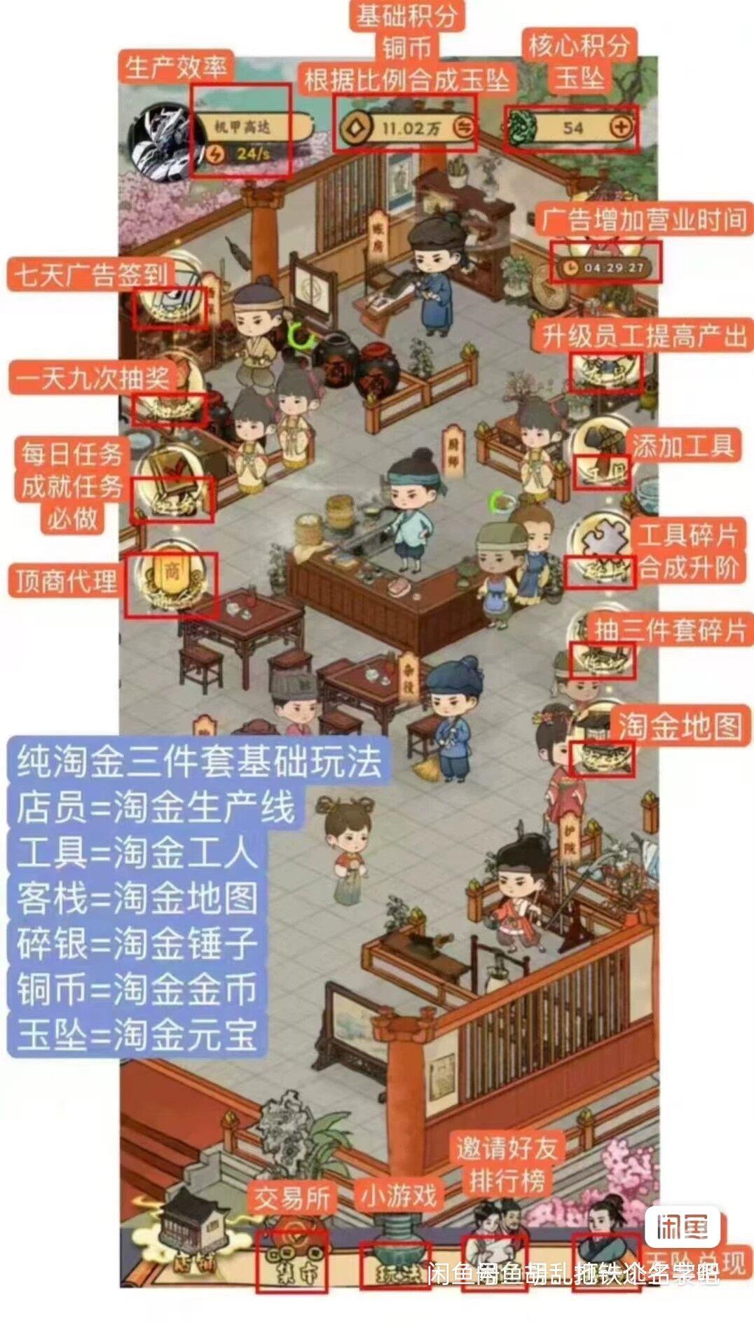 今天首码桃源客栈淘金玩法赶紧上车吃肉肉！