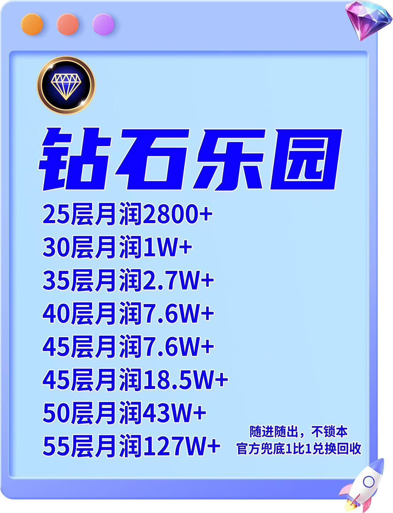钻石乐园首码火热进行中，包回收，有兜底