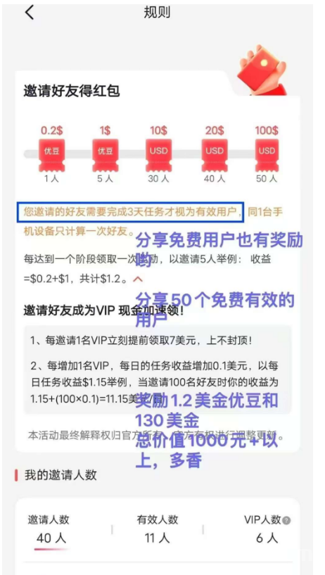 优哩哩总对接，优哩哩团队对接，优哩哩卓越系统对接，优哩哩加密系统对接