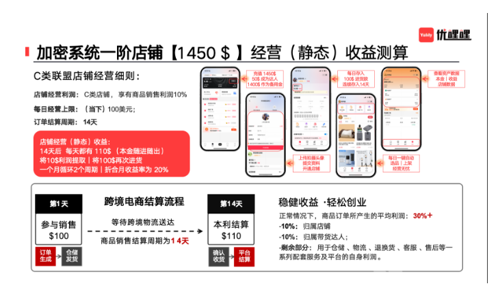 优哩哩总对接，优哩哩团队对接，优哩哩卓越系统对接，优哩哩加密系统对接