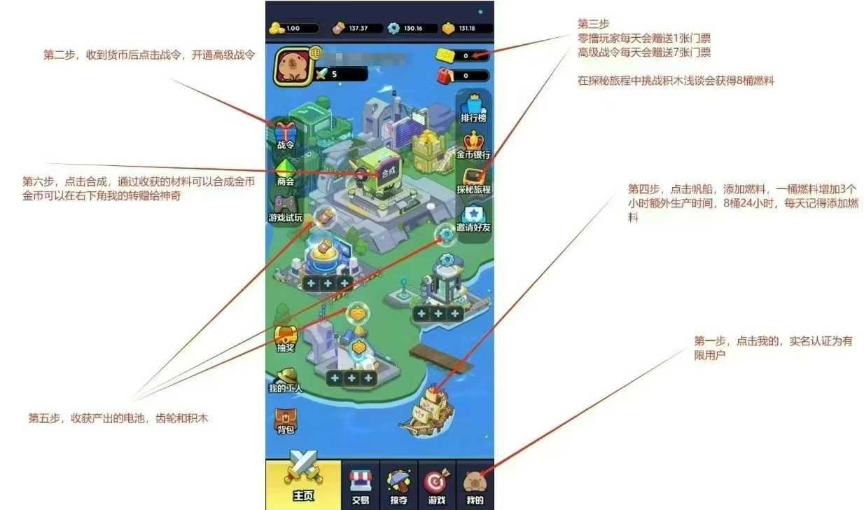 梦幻工坊、零撸、玩法看图片苹果安卓都行！