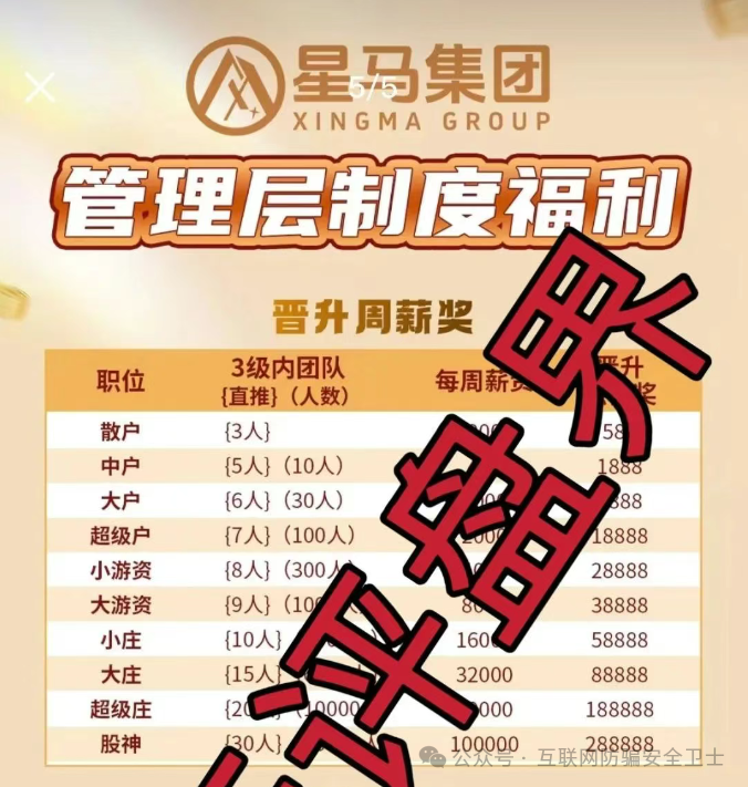 警惕！这个“星马集团”APP 是传销式骗局！跟单投资全是坑！