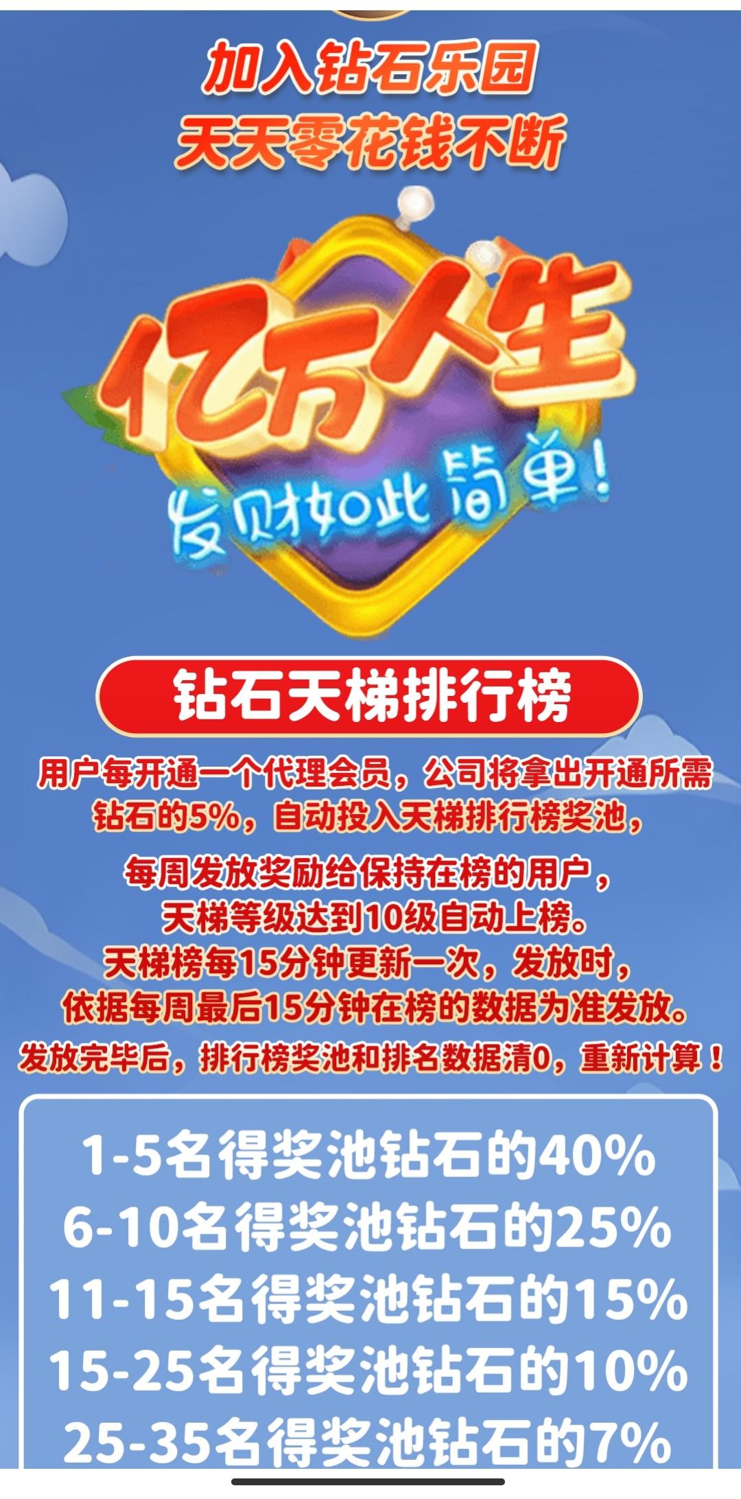 钻石权益风暴：全民上墙晒图·赢百万钻饰基金
