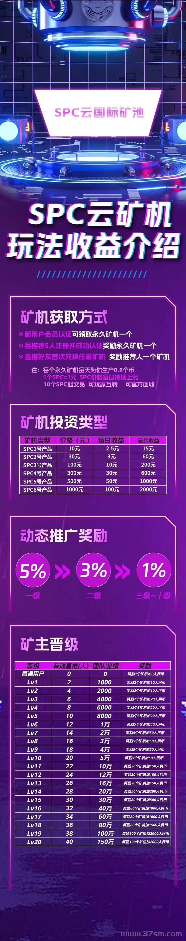 spc（0撸框机） 游览器扫