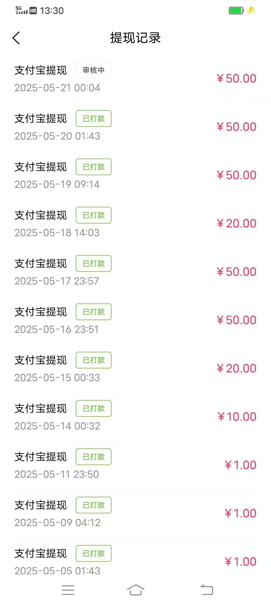 【丰享视界】简单操作天天赚钱