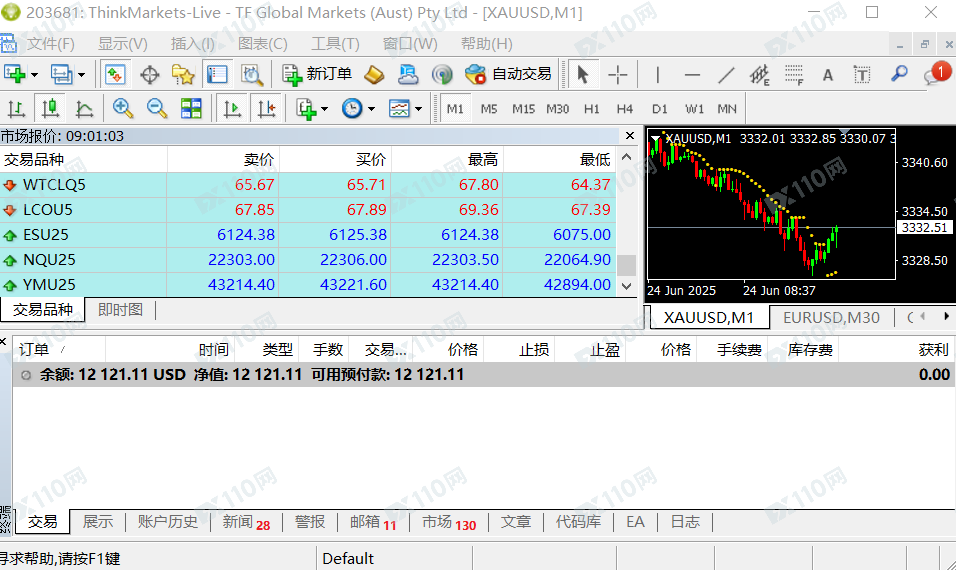 智汇平台不给出金。一直在审核中。我是6月5日申请出金 。公司也收到出金申请现在一直没办理出金