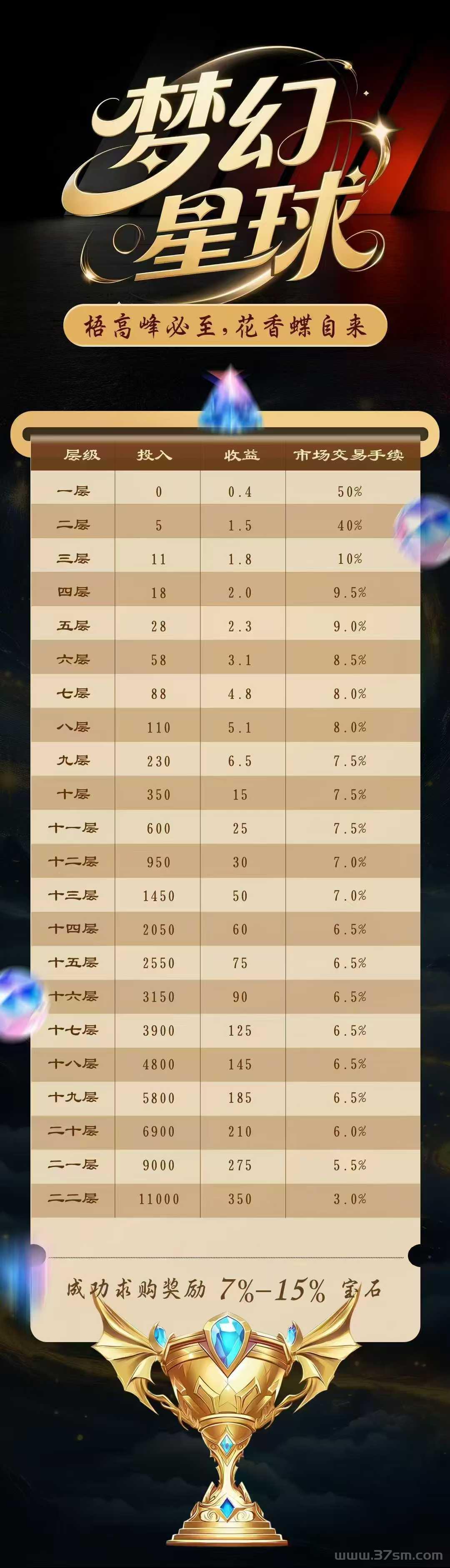梦幻星球首码零撸，没有广告爬墙模式。