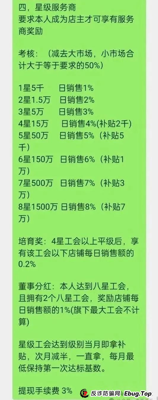 零成本开店当老板？又一个打着跨境电商的骗局--优哩哩，不要再去当炮灰了...