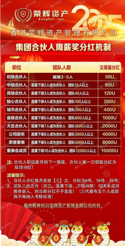 紧急避雷！快撤资！