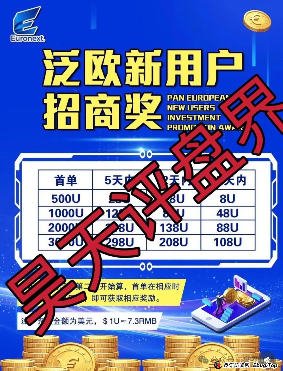 泛欧交易所是合法的吗?euronext(泛欧交易所)跟单资金盘骗局,看见一定要远离!