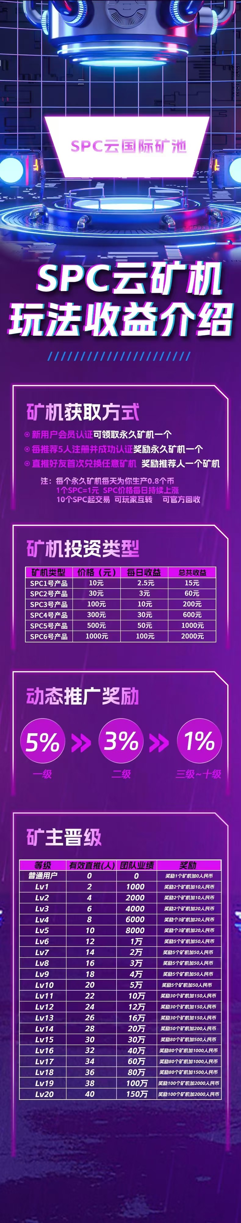 spc(0撸框机)游览器扫 spc(0撸框机)游览器扫
